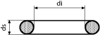 Cross section diameter and section diameter