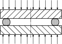 Estanqueidad axial