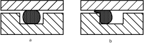 O-Ring at rest and o-ring during an attempt at extrusion