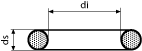 Dimensionamiento del O-Ring