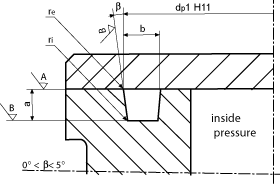 Housing for the O-Ring