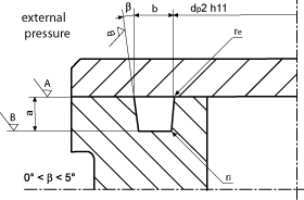 Housing for the O-Ring