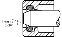 Shaft with bevel