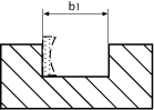 The anti extrusion ring choice