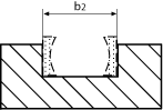 The anti extrusion ring choice