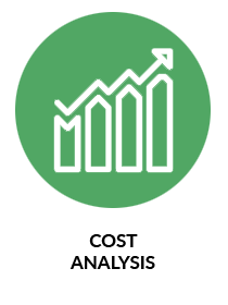 Analyse des coûts